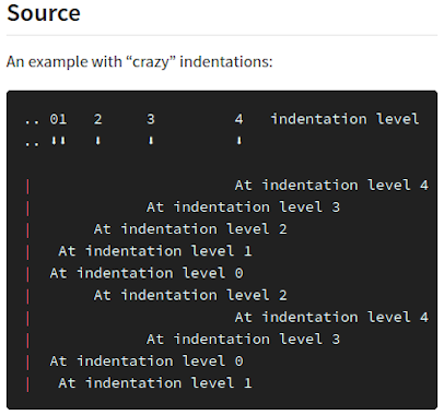 reST source of line block example